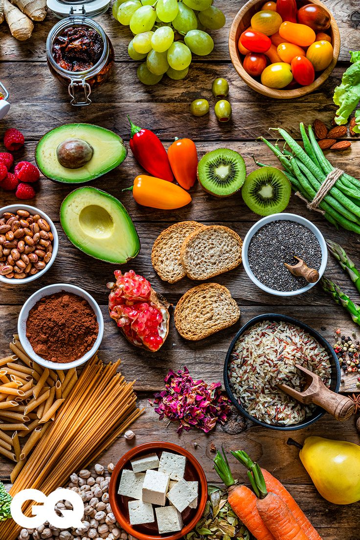Nutrition Guidance